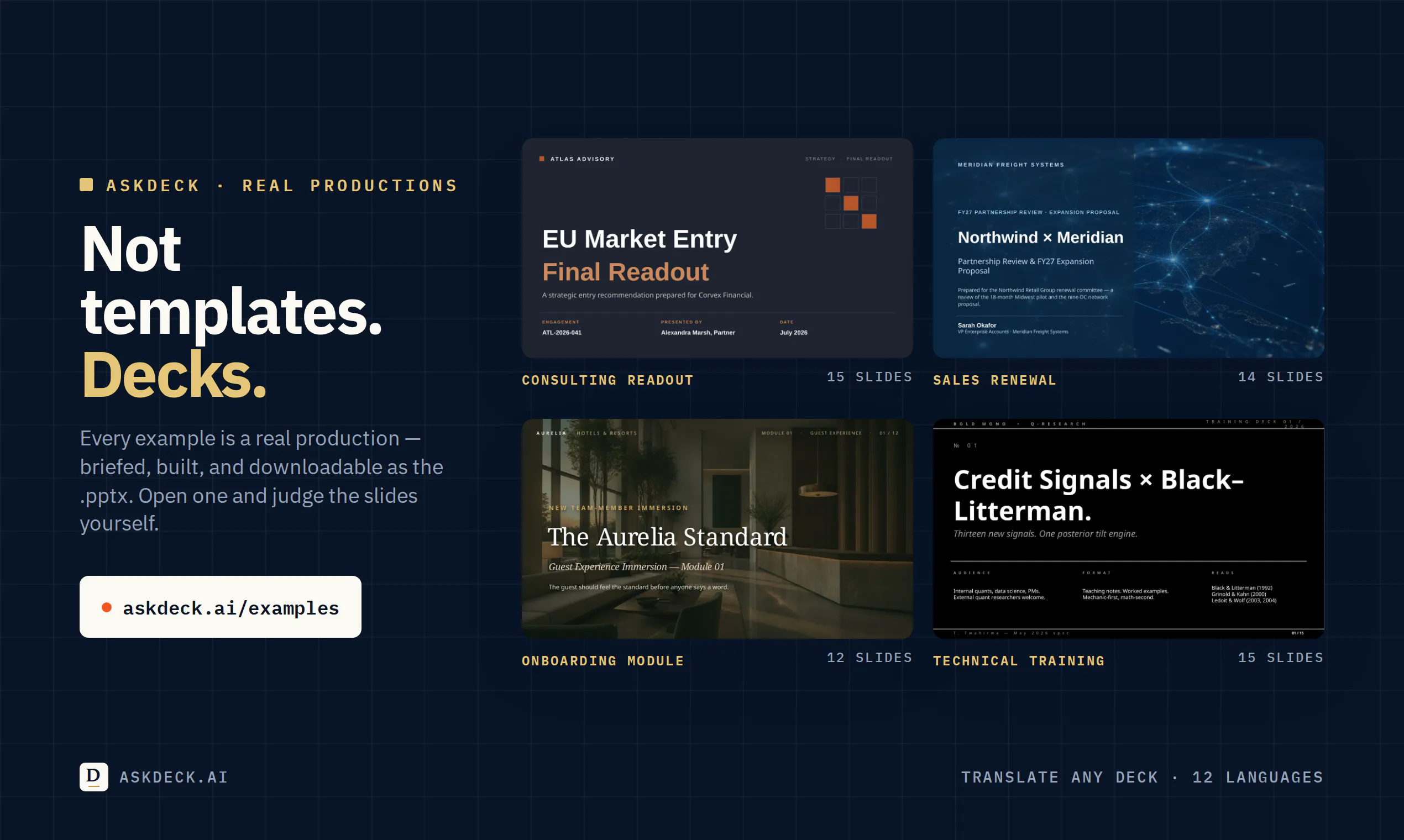 AskDeck gallery image