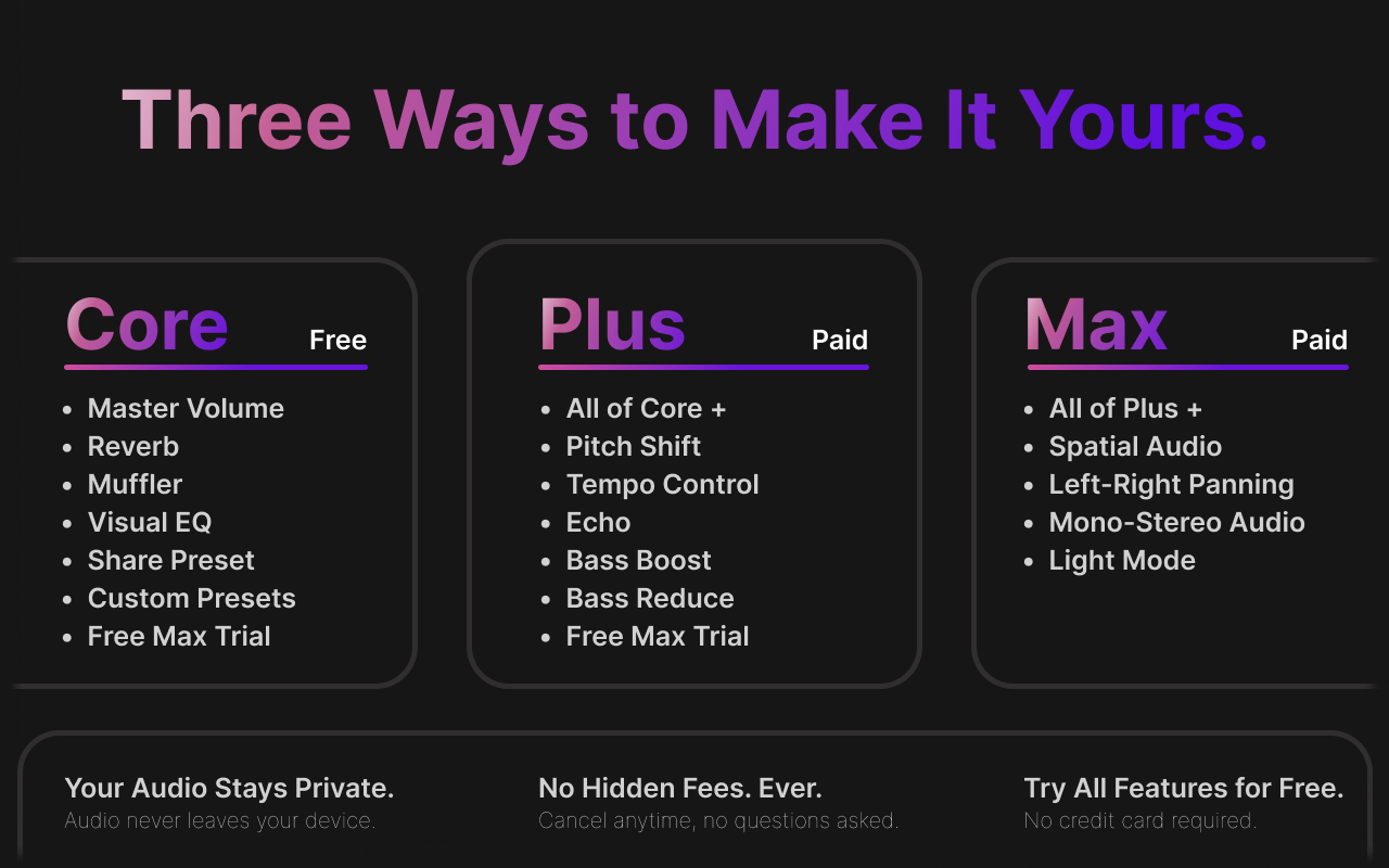 RORA Audio gallery image