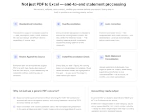 Reconcile Bank Statements gallery image