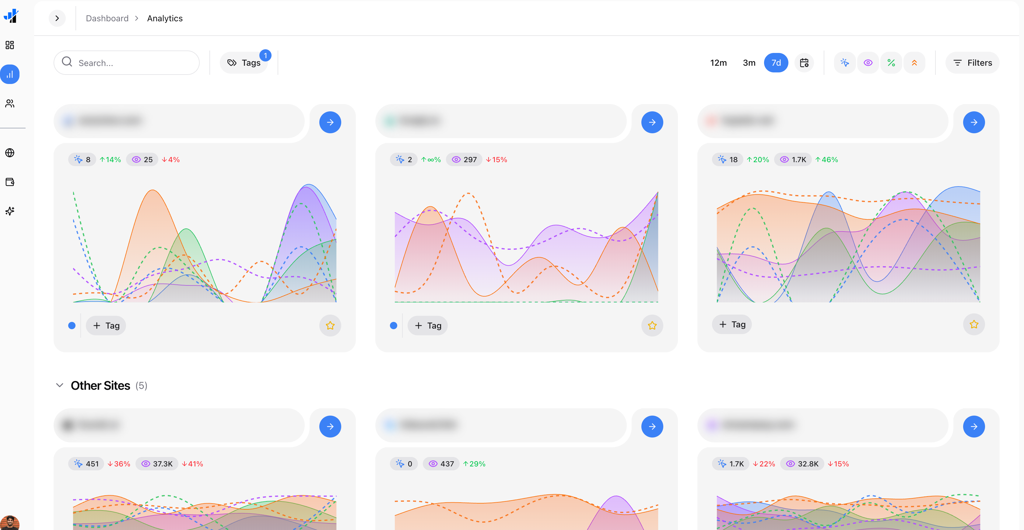 SERPView gallery image