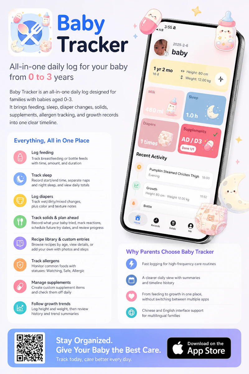 Baby Tracker: Feeding Log screenshot 1