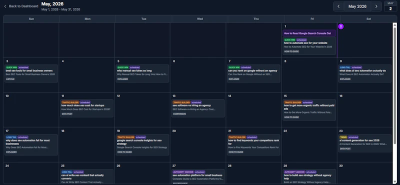 Scalemee  screenshot 6