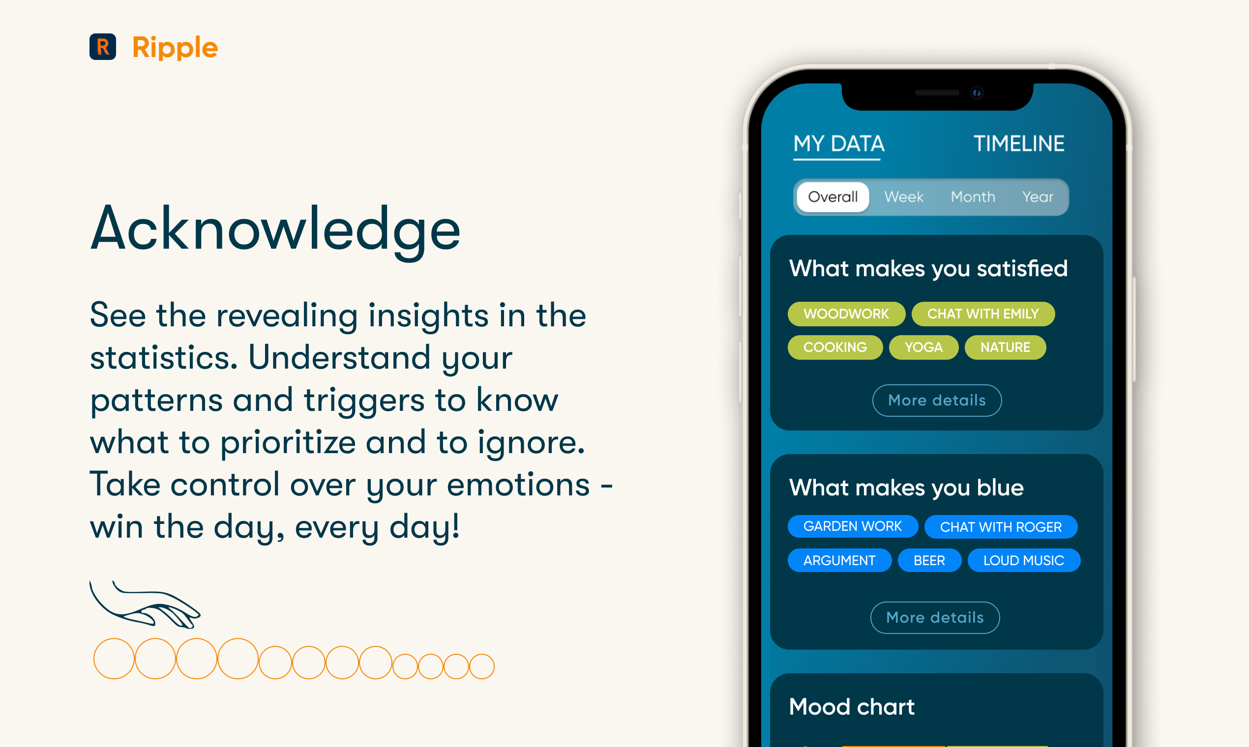 Ripple gallery image