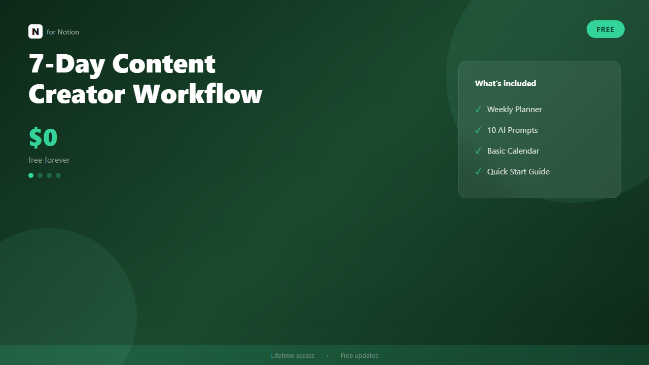 AI Creator Command Center - Main product screenshot demonstrating key features and user interface