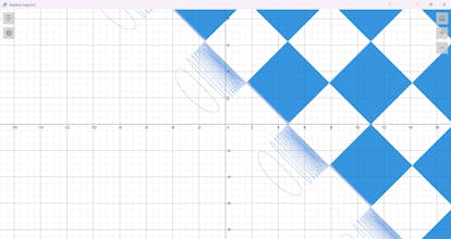 Relation Explorer gallery image