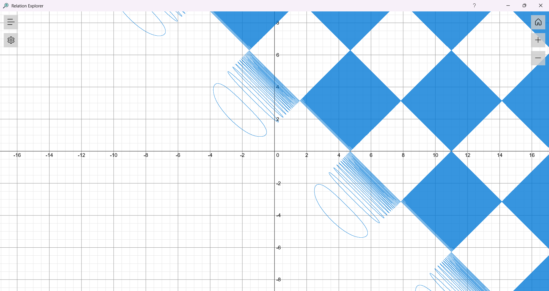 Explorador de relaciones - Un poderoso software de gráficos matemáticos. media 1