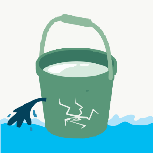 Leak finder Scorecard