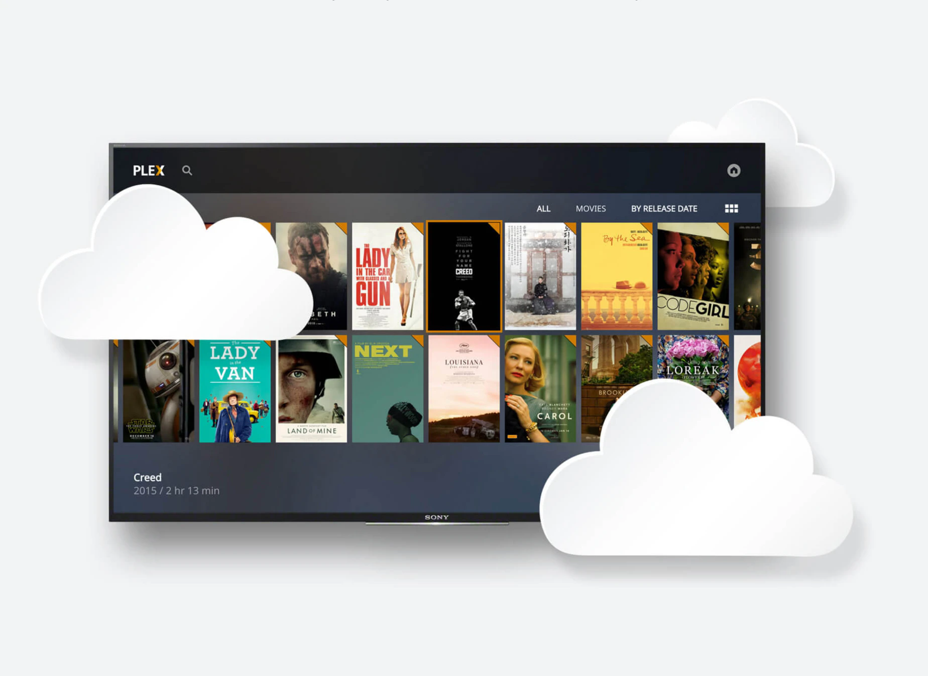 Plex Cloud