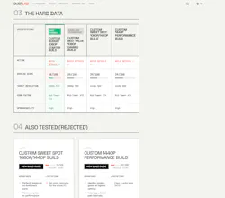 Overlkd gallery image