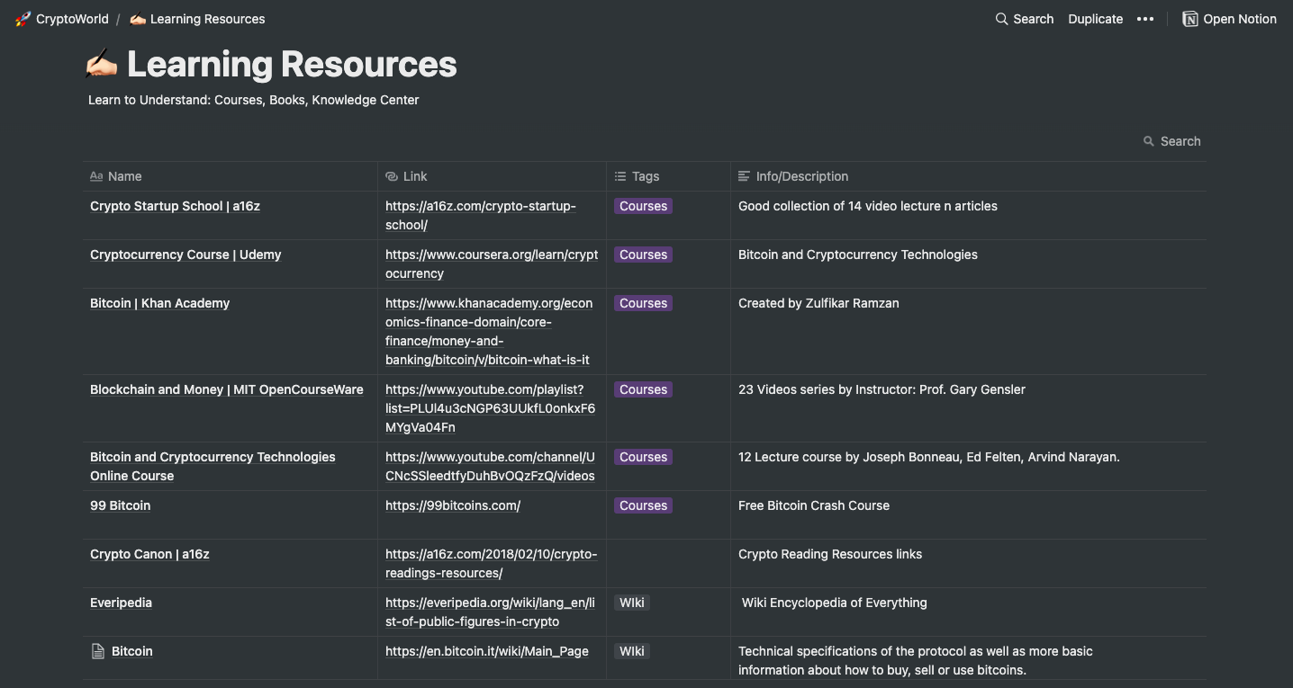 CryptoWorld gallery image
