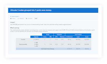 KubeAdvisor gallery image