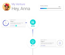 vencortex gallery image