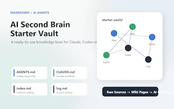 AI Second Brain Starter Vault gallery image