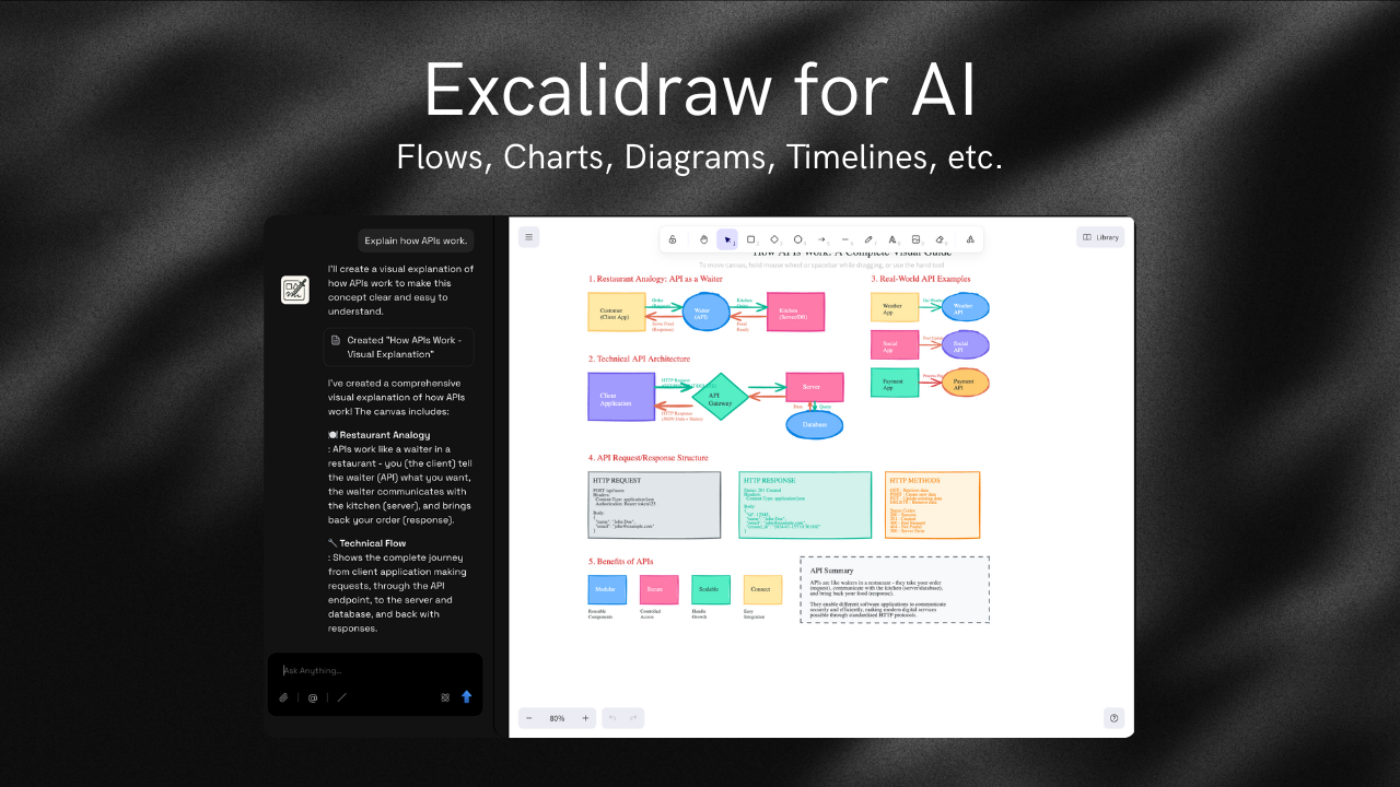 Terramind gallery image