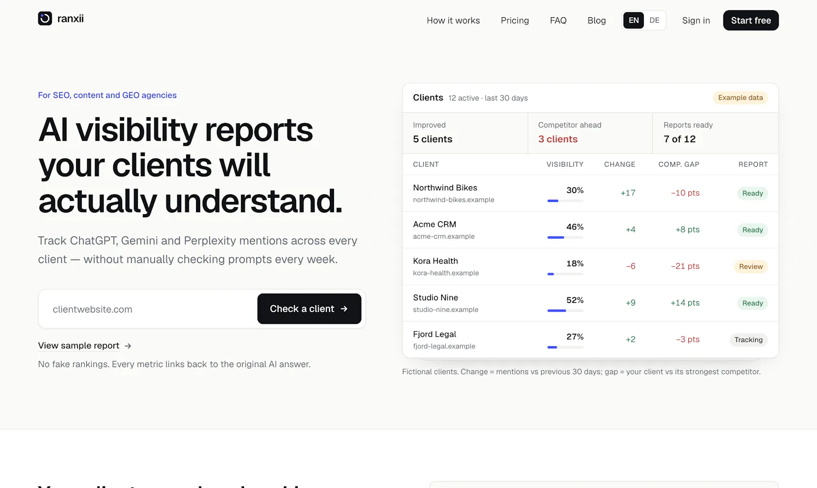 Ranxii screenshot 4