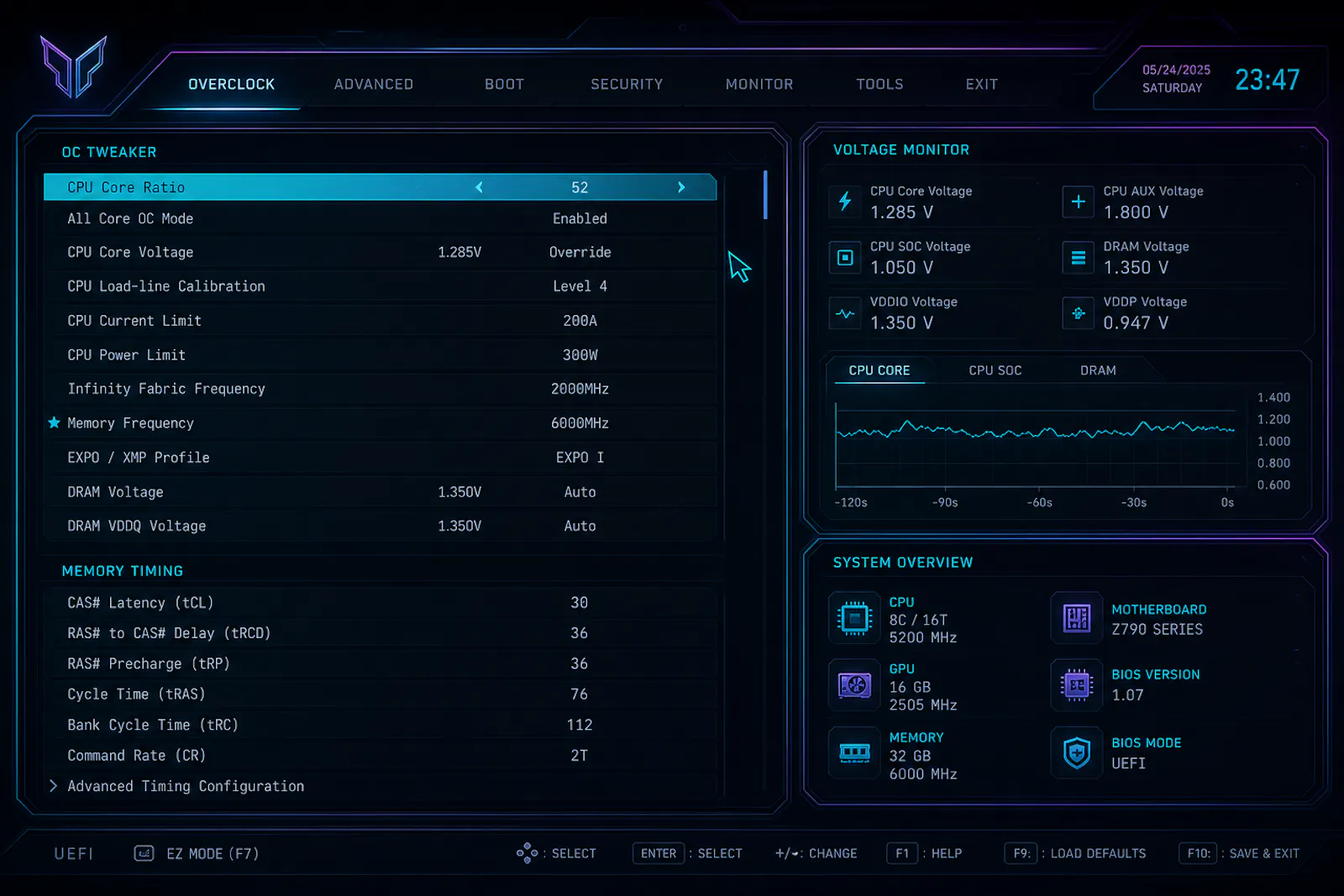 Tweaks PC and Games screenshot 1