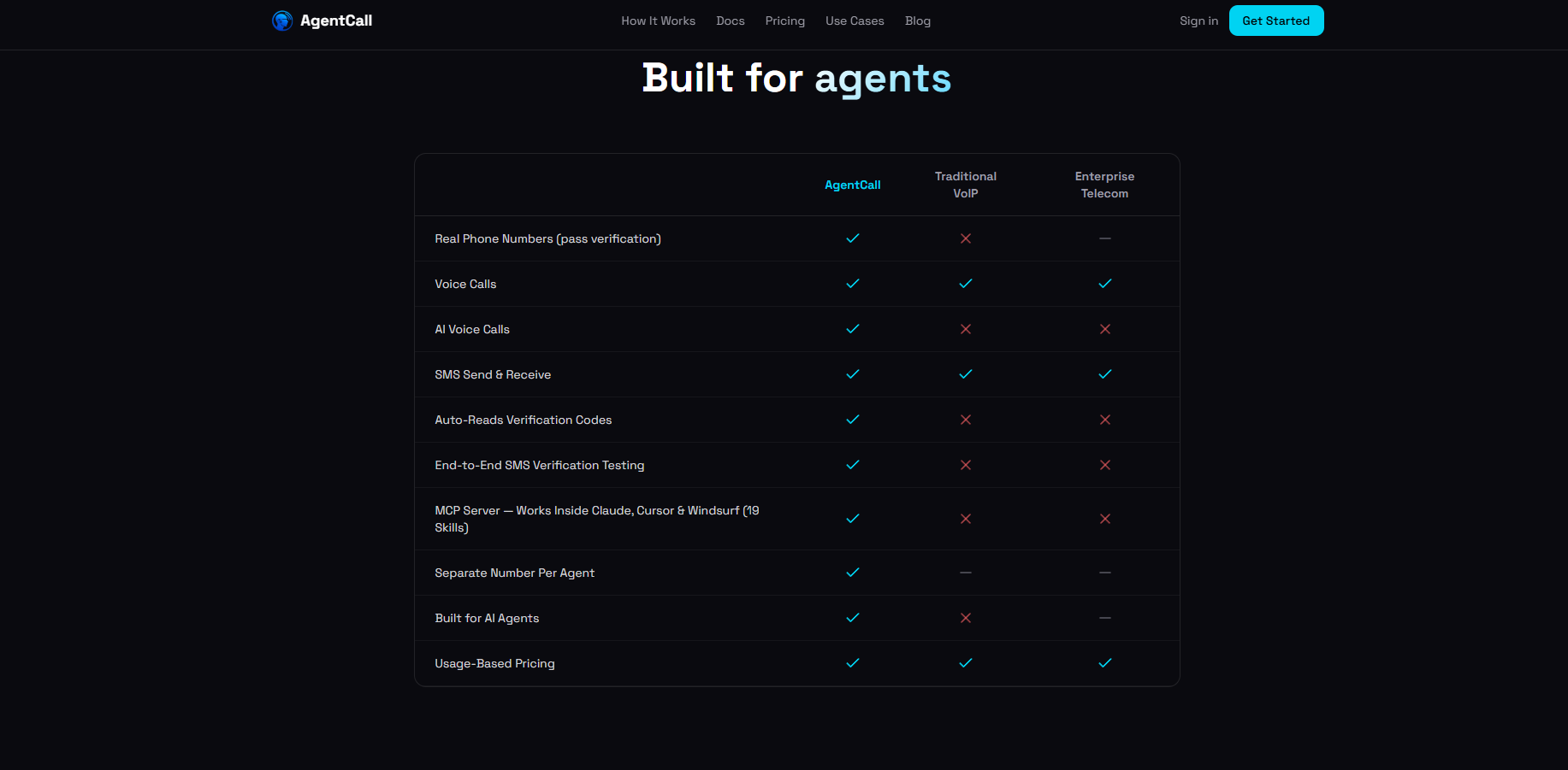 AgentCall gallery image