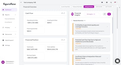 Figureflow gallery image