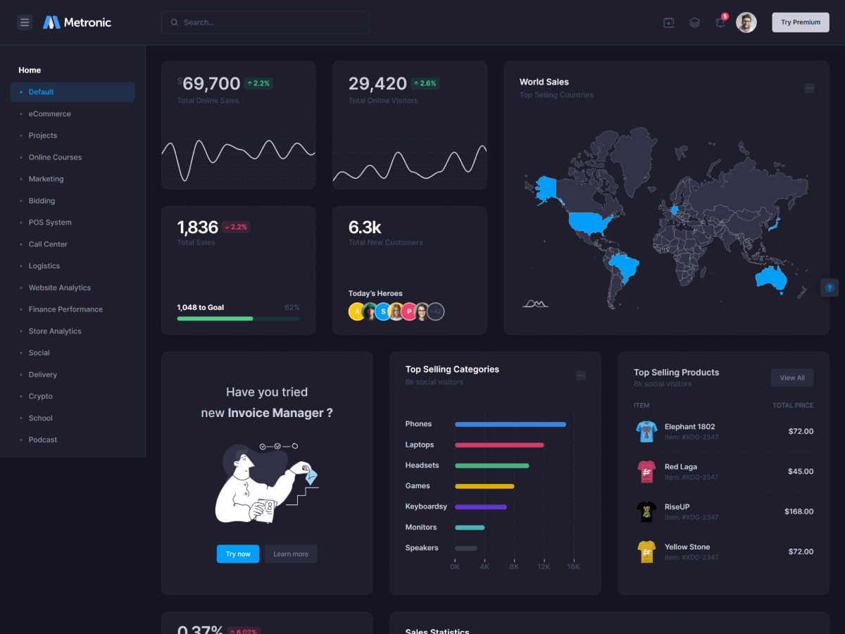 Metronic - шаблон администратора Bootstrap - React, Vue, Angular, Django, Asp.net Core, Laravel, Rails медиа 38