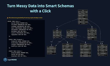 LayerNEXUS gallery image