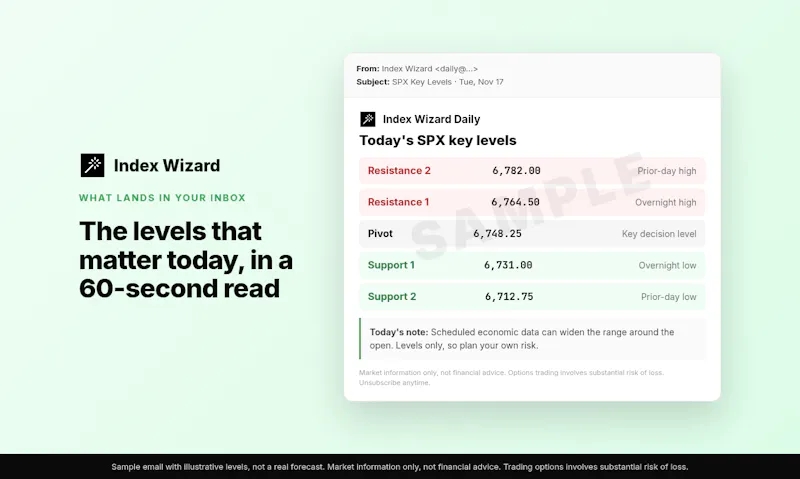 Index Wizard screenshot 4