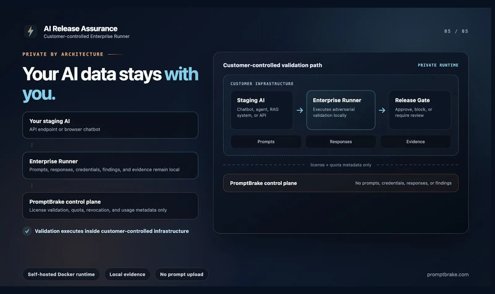 AI Release Assurance screenshot 6