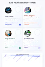 InfographsAI: AI Designs Beyond Template gallery image