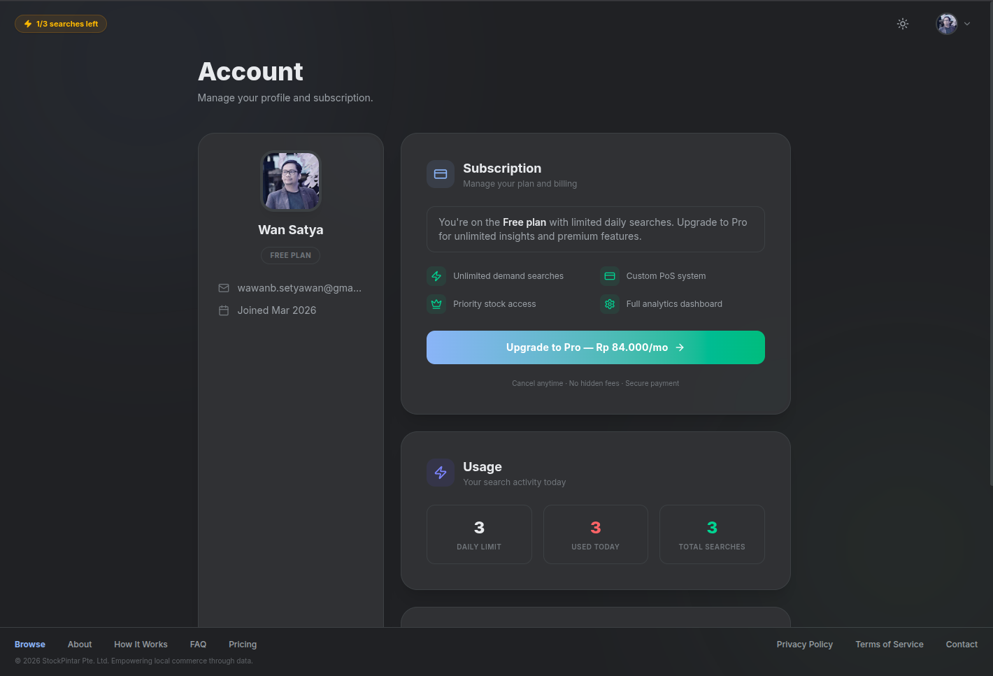 StockPintar gallery image