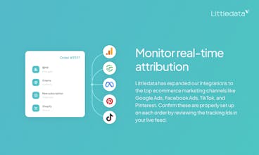 Live Order Feed gallery image