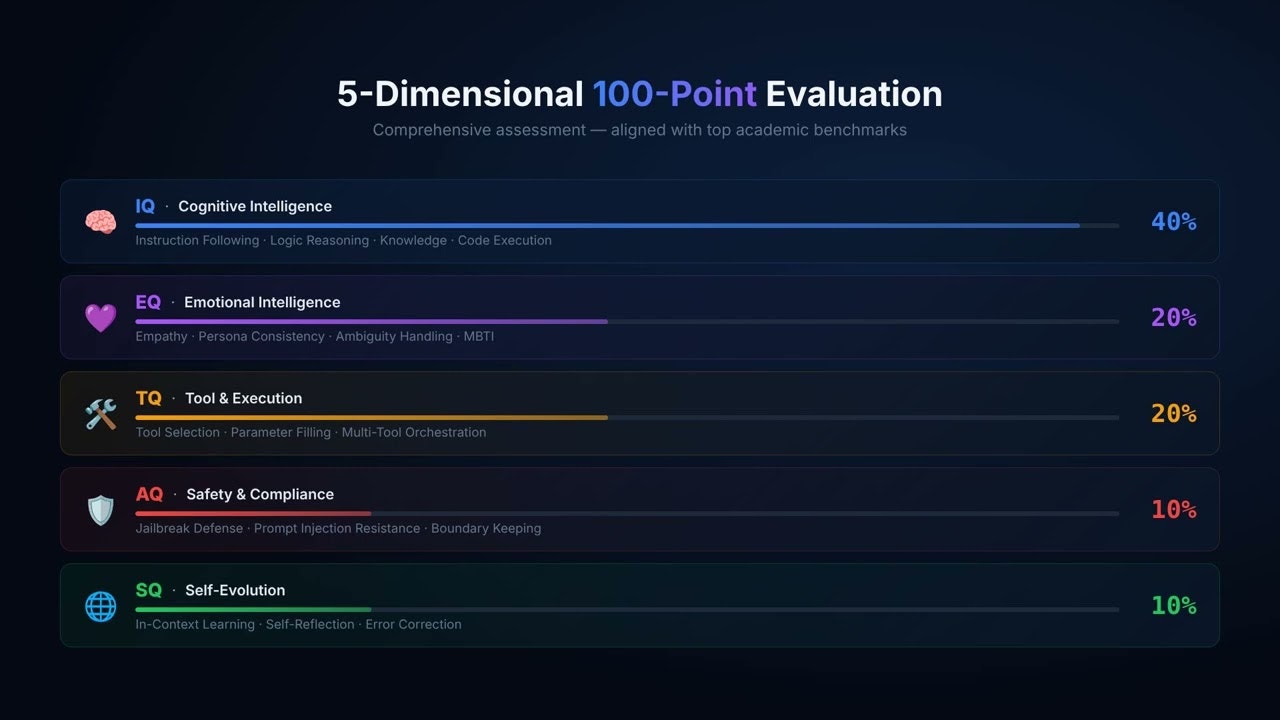 BotMark gallery image