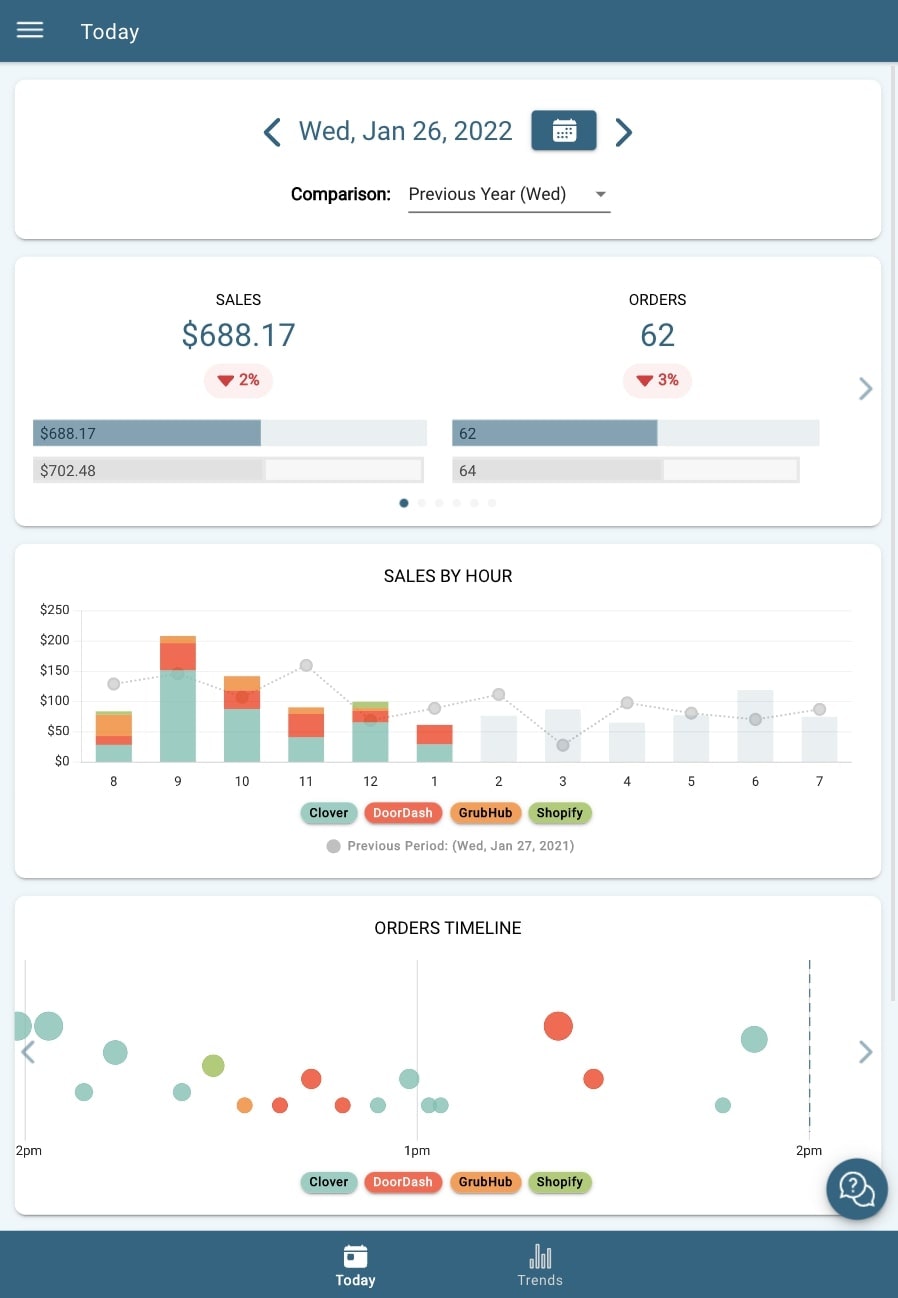 Manage My Business gallery image