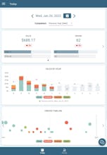 Manage My Business gallery image