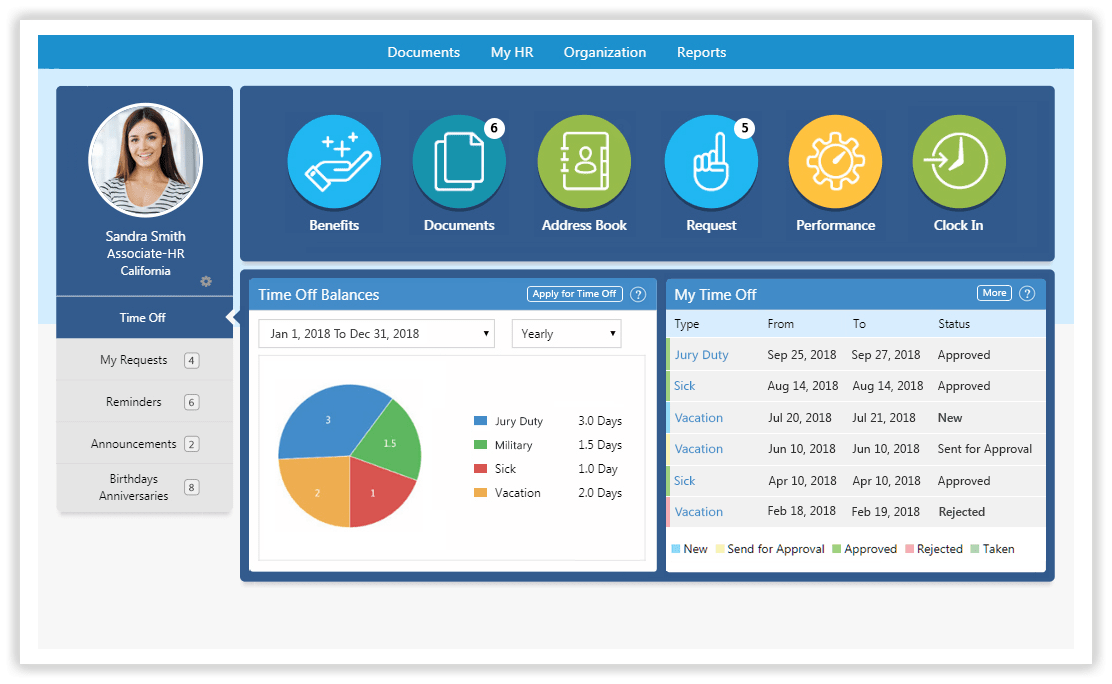 SutiHR gallery image