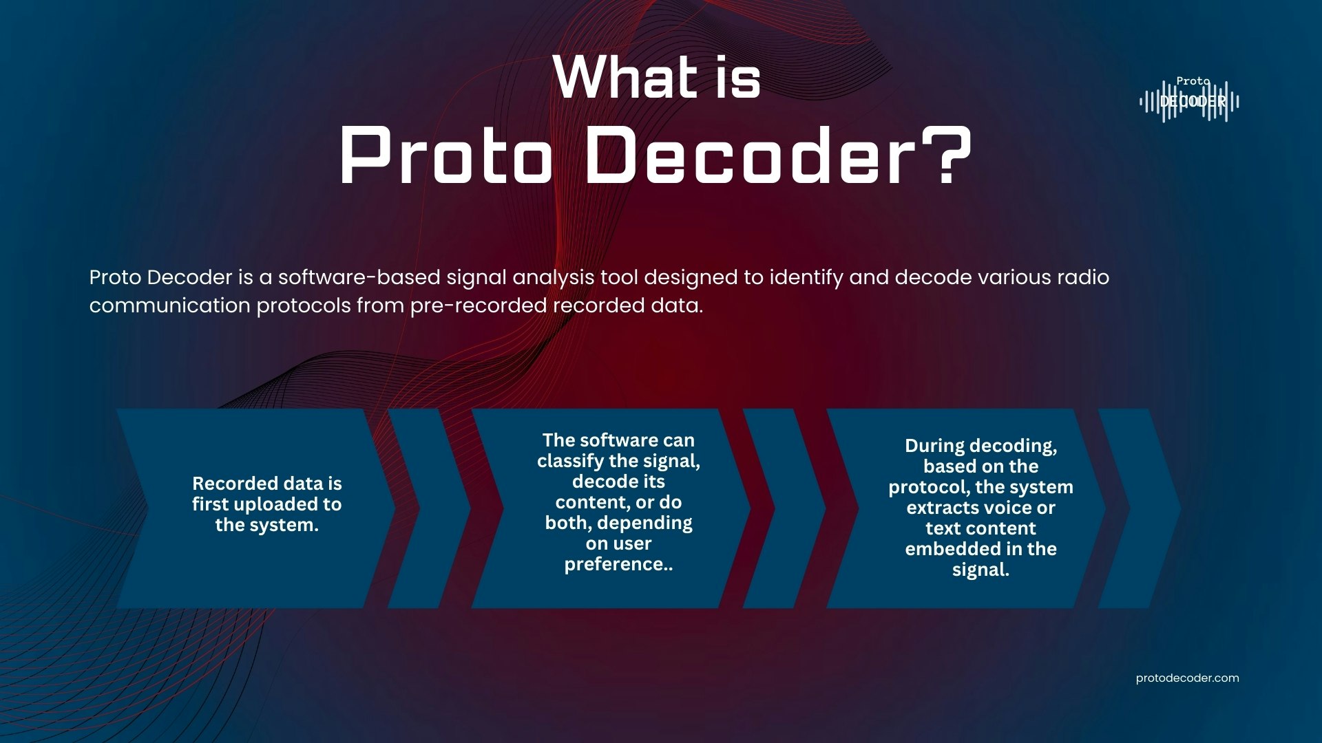 ProtoDecoder - AI驅動的RF信號解碼和分析平台 media 4