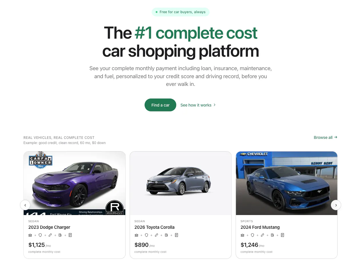 CarCostCX gallery image