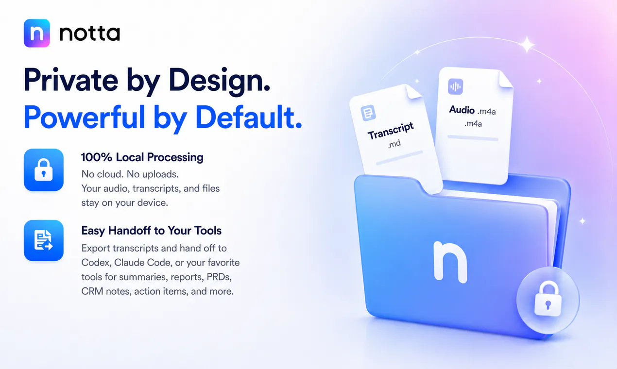 Notta Desktop - Privacy Mode gallery image