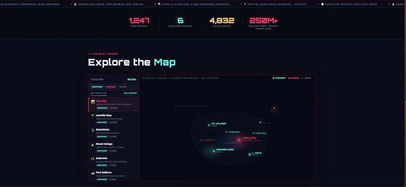 ViceMap screenshot 2
