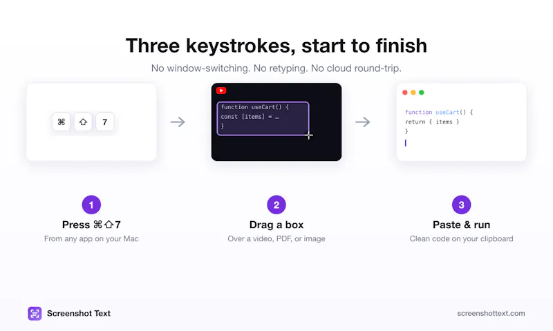 Screenshot Text screenshot 2