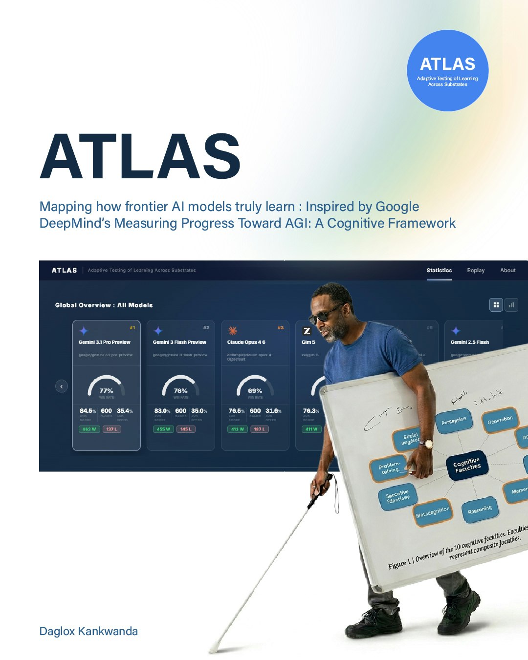 ATLAS gallery image