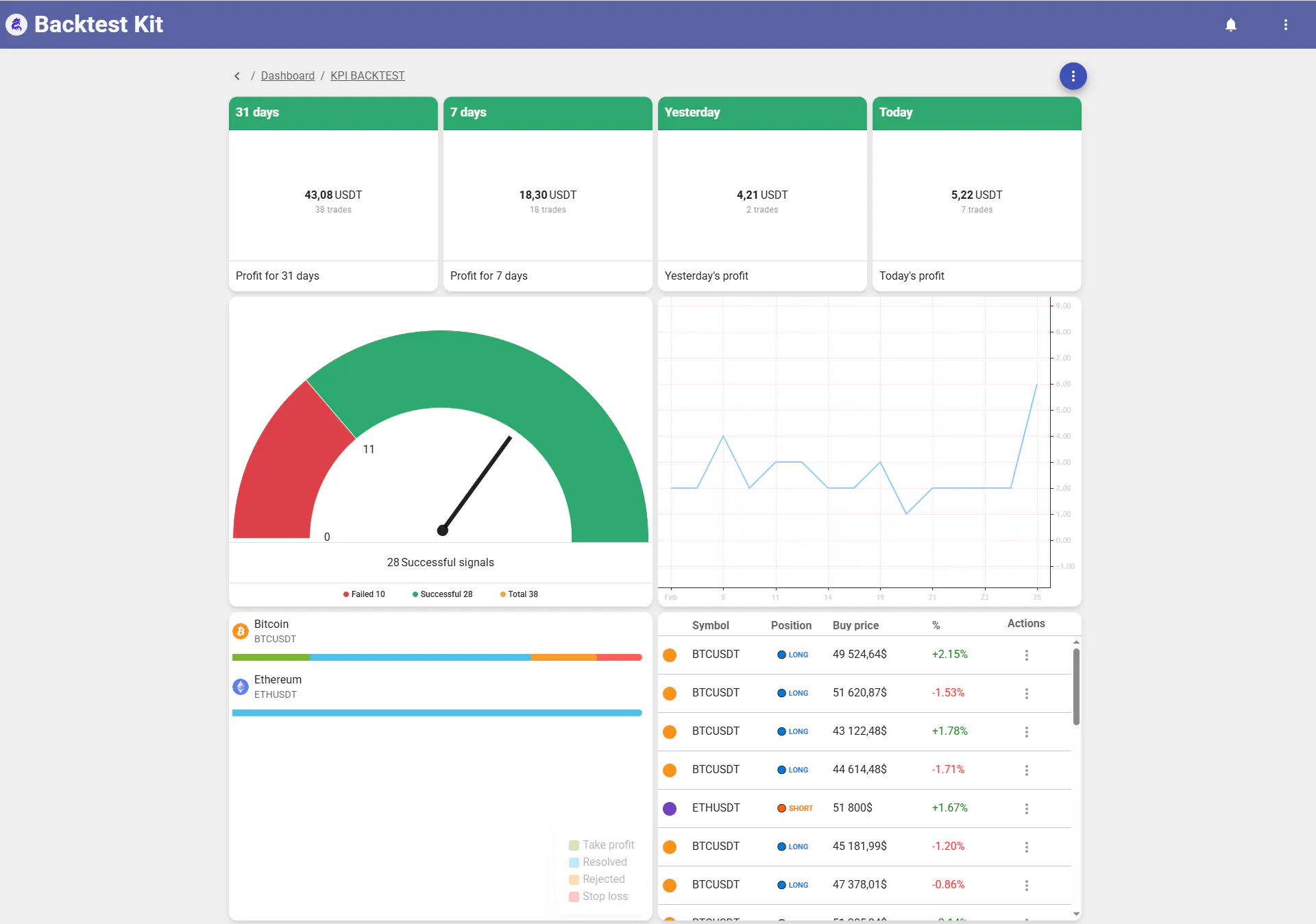 backtest-kit gallery image