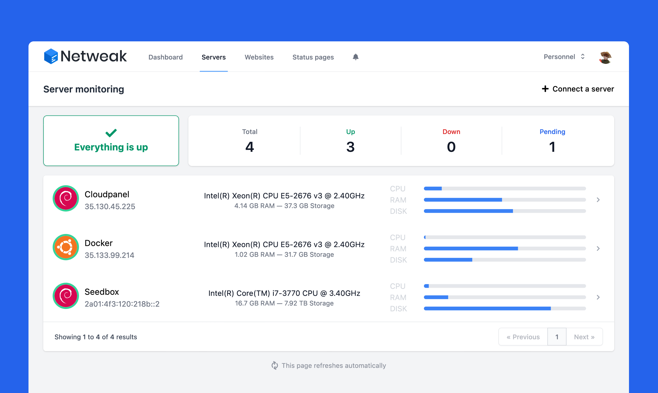 Netweak gallery image