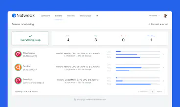 Netweak gallery image