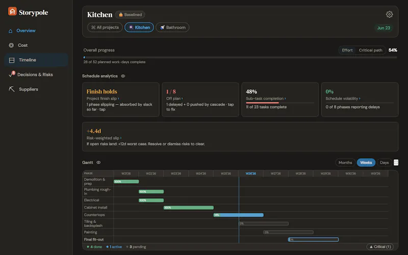 Storypole screenshot 4