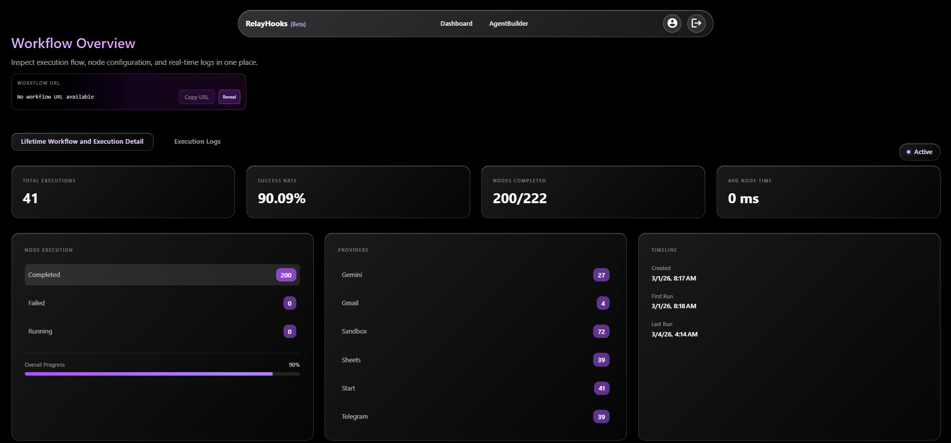 Relayhooks gallery image