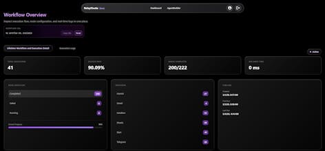 Relayhooks gallery image