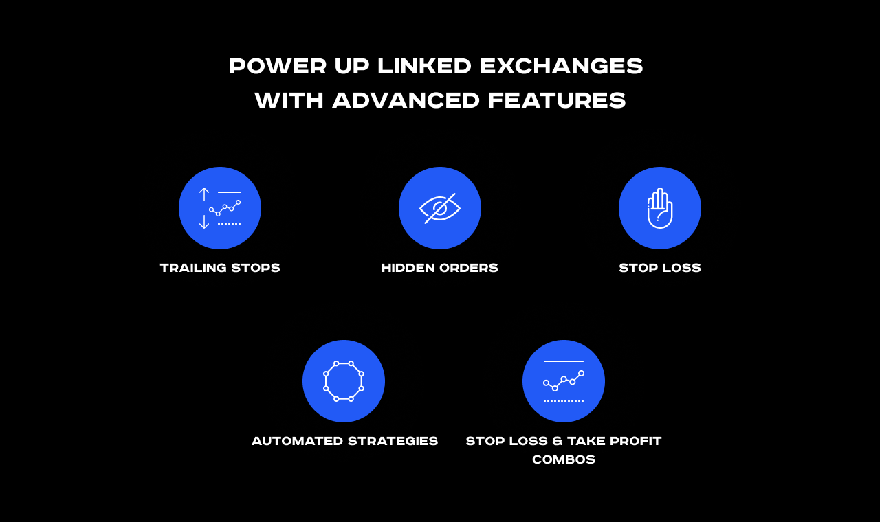 Superorder gallery image