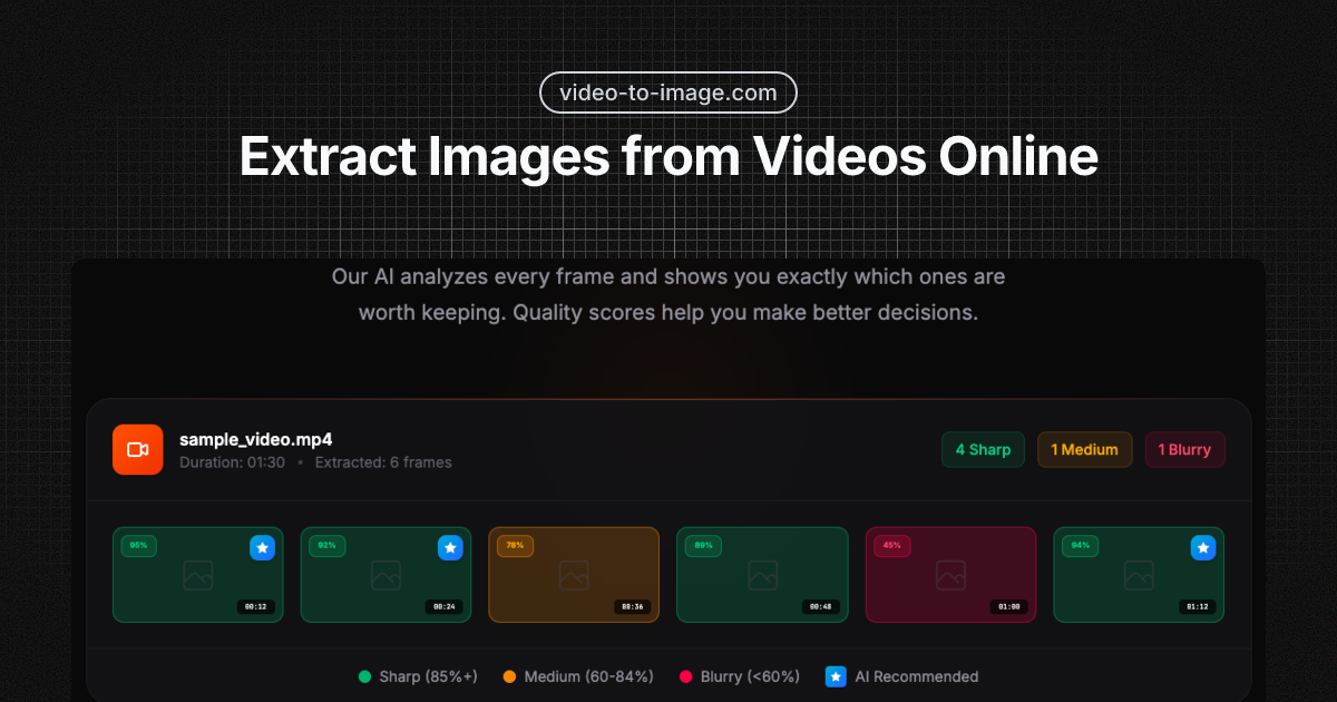 Video to Image Converter - Main product screenshot demonstrating key features and user interface