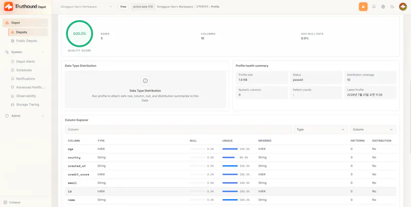 Truthound Depot Cloud screenshot 1