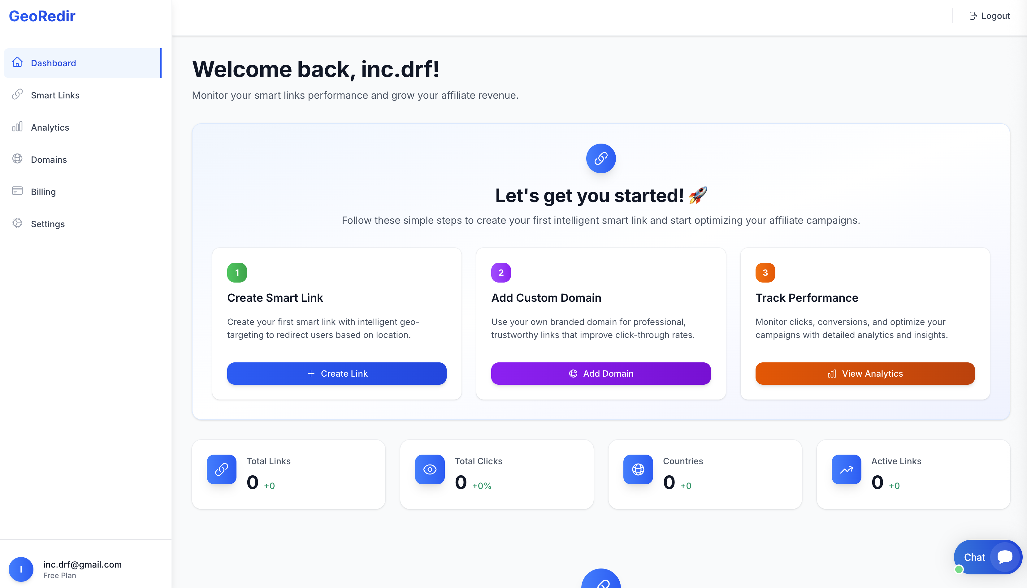 GeoRedir gallery image