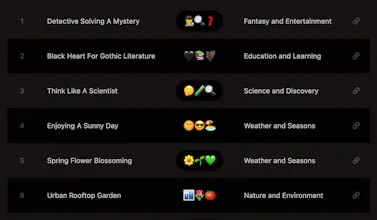Emoji Concepts gallery image